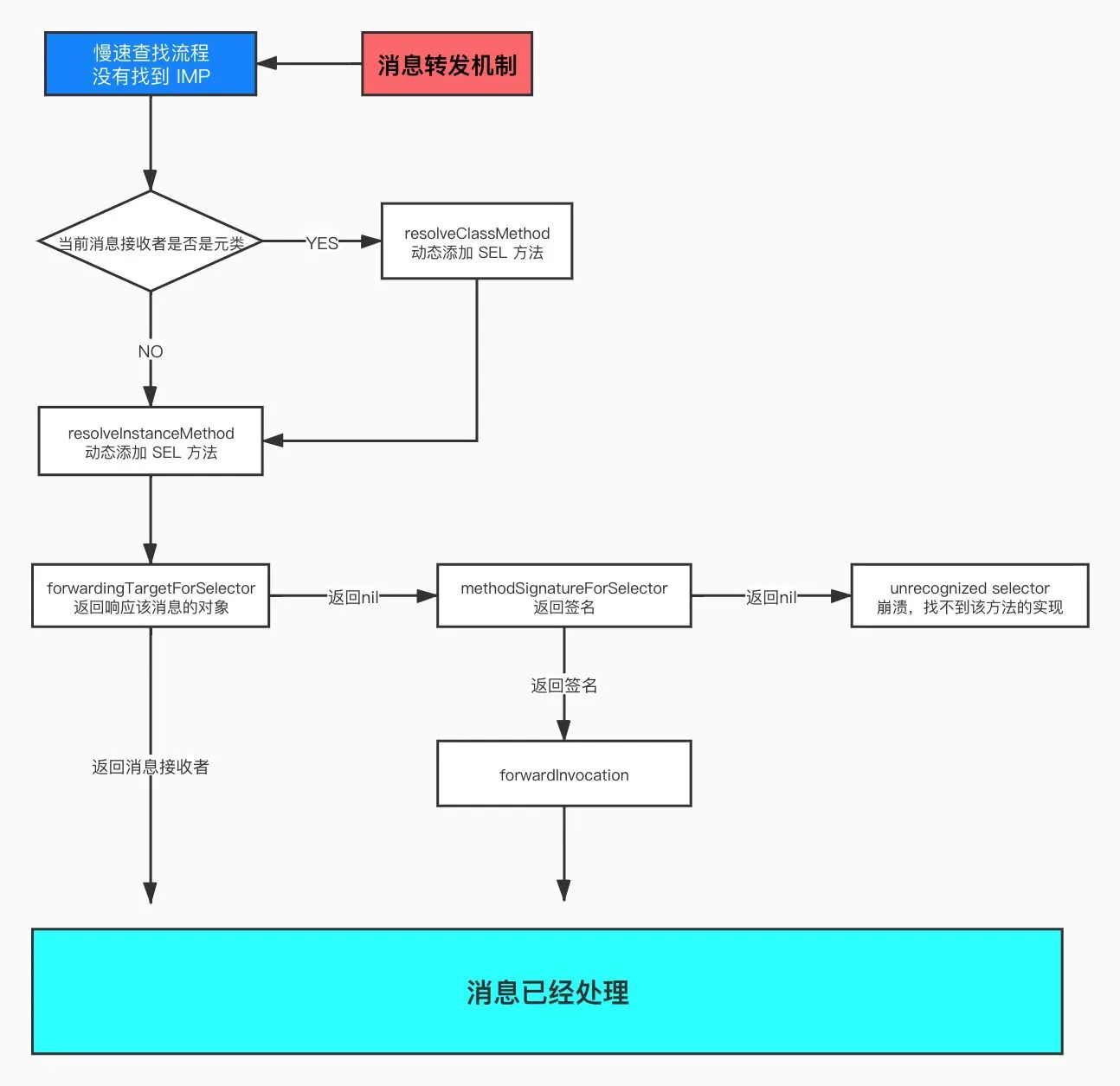 微信图片_20220509110442.jpg