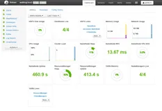 CentOS7下利用Ambari搭建HDP大数据平台（上）
