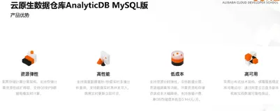 结合 AnalyticDB 特性实现结构化和非结构化数据的联合分析赛题分析 | 学习笔记