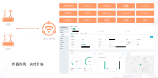 LoRa 通信和 LinkWAN 平台介绍|学习笔记（二）