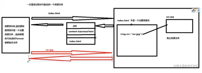 微信截图_20220607203710.png