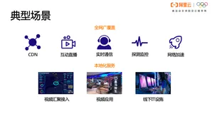 边缘容器服务：边缘原生应用与实践