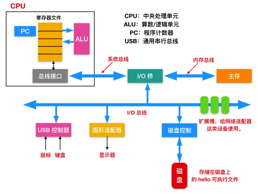 微信图片_20220414222341.png