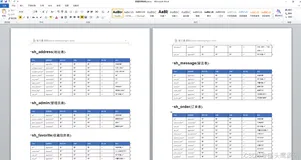 基于springboot+vue的二手商城(闲置物品交易)(前后端分离)