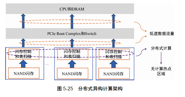 配图46.png