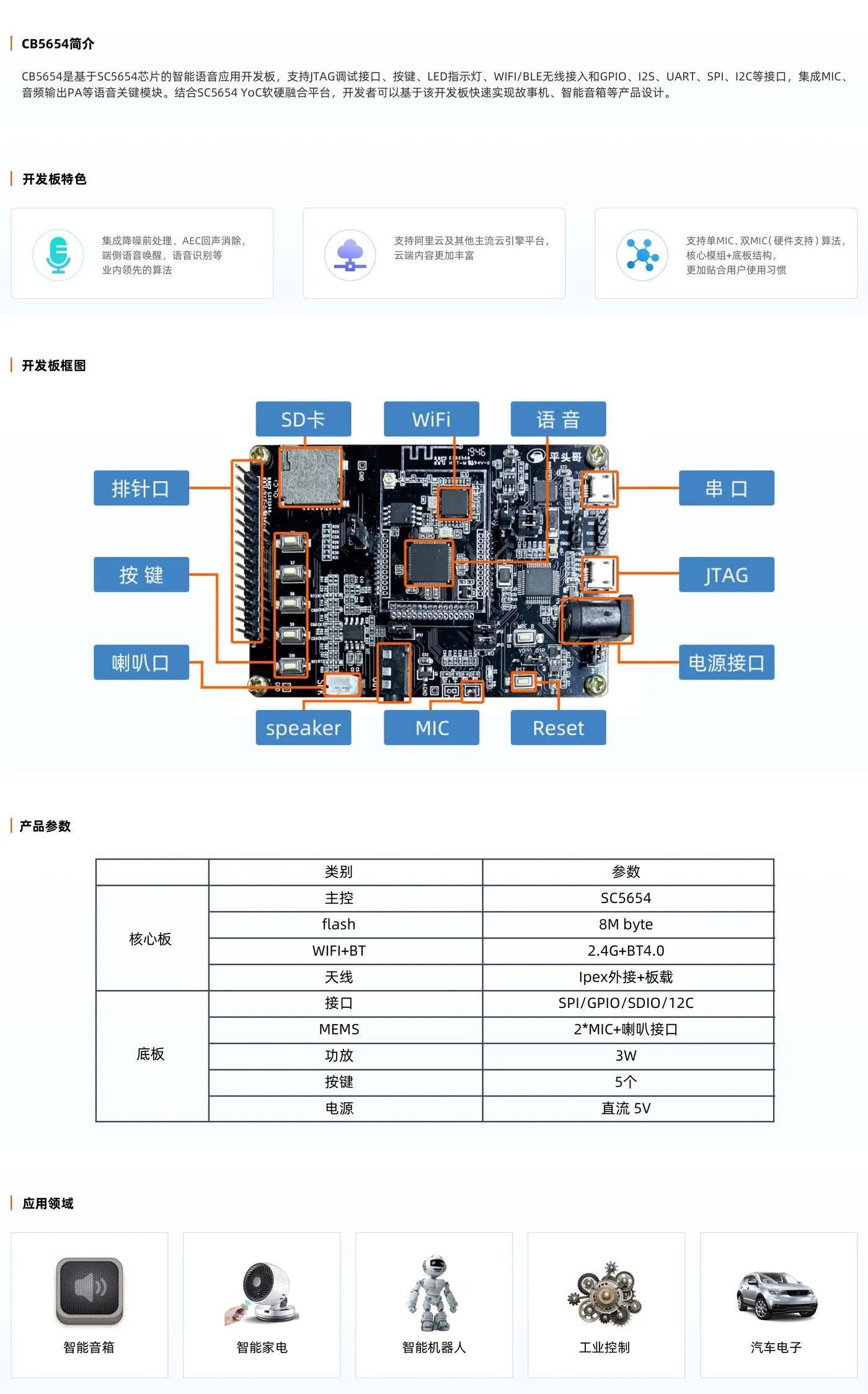 CB5654 开发板.png