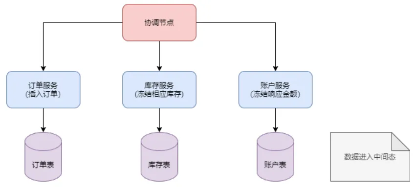 微信图片_20221212201610.png