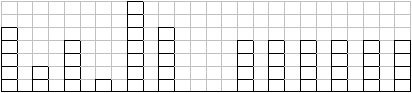 HDOJ(HDU) 2088 Box of Bricks(平均值)