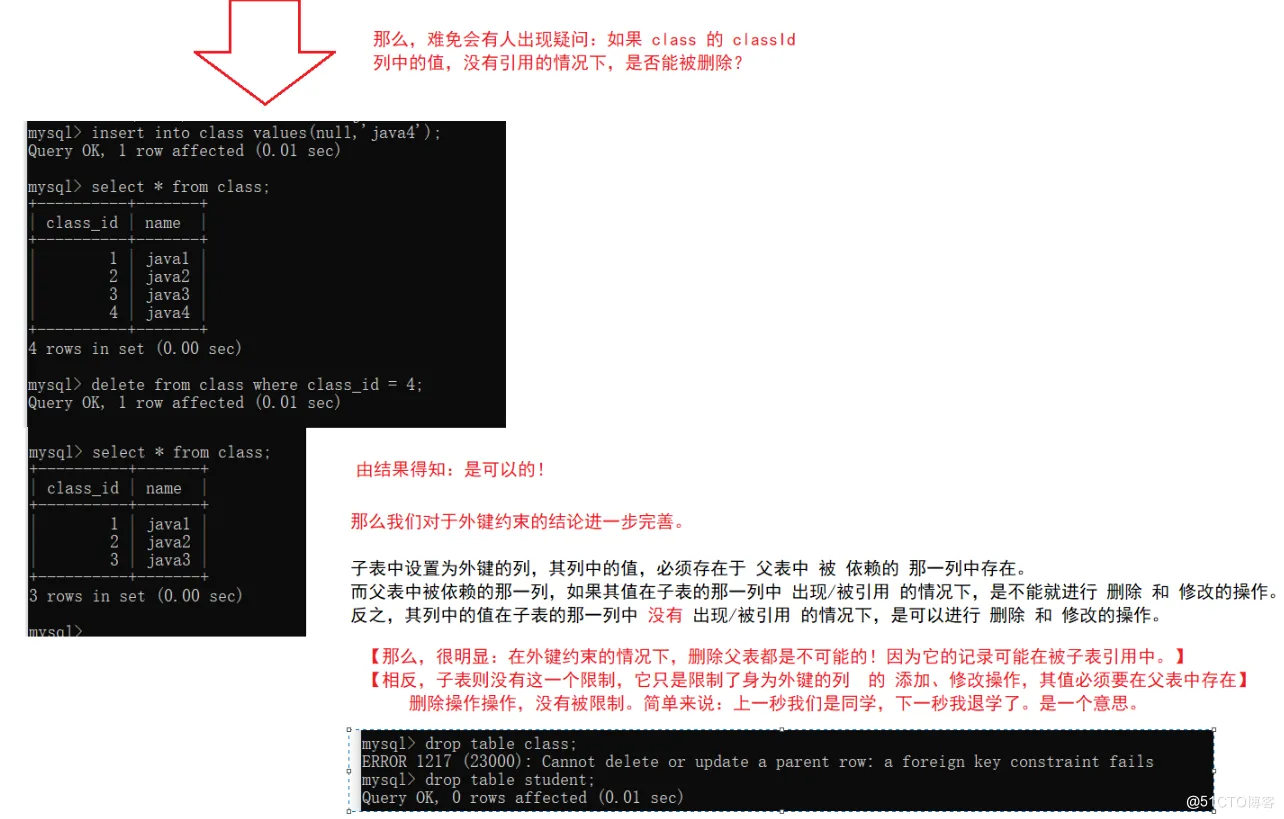 【MySQL】—— 数据库的约束 (null、unique、primary key、default、foreign key、check)_约束_21