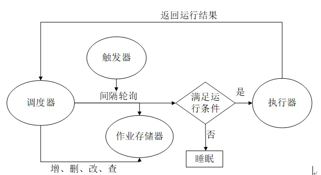20190509102324930.png