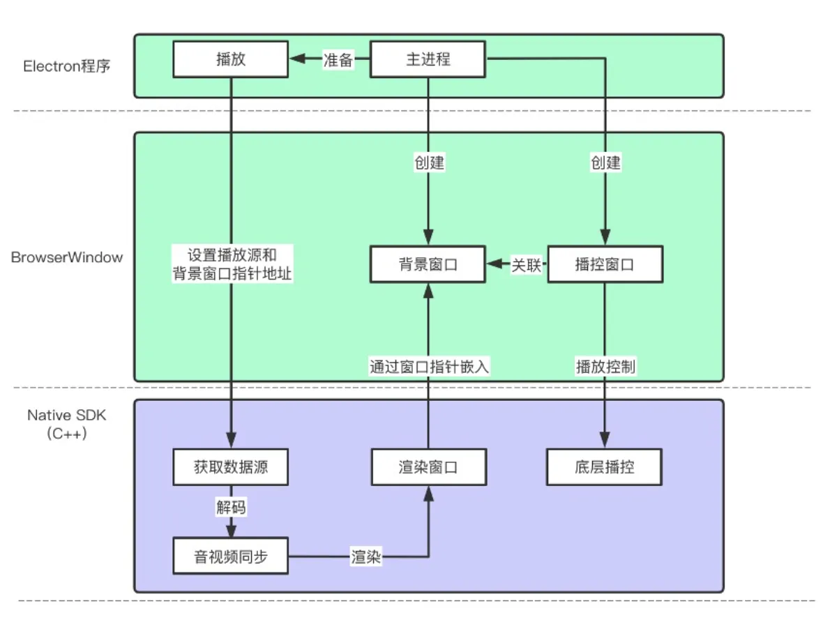 截屏2021-12-10 上午11.36.49.png