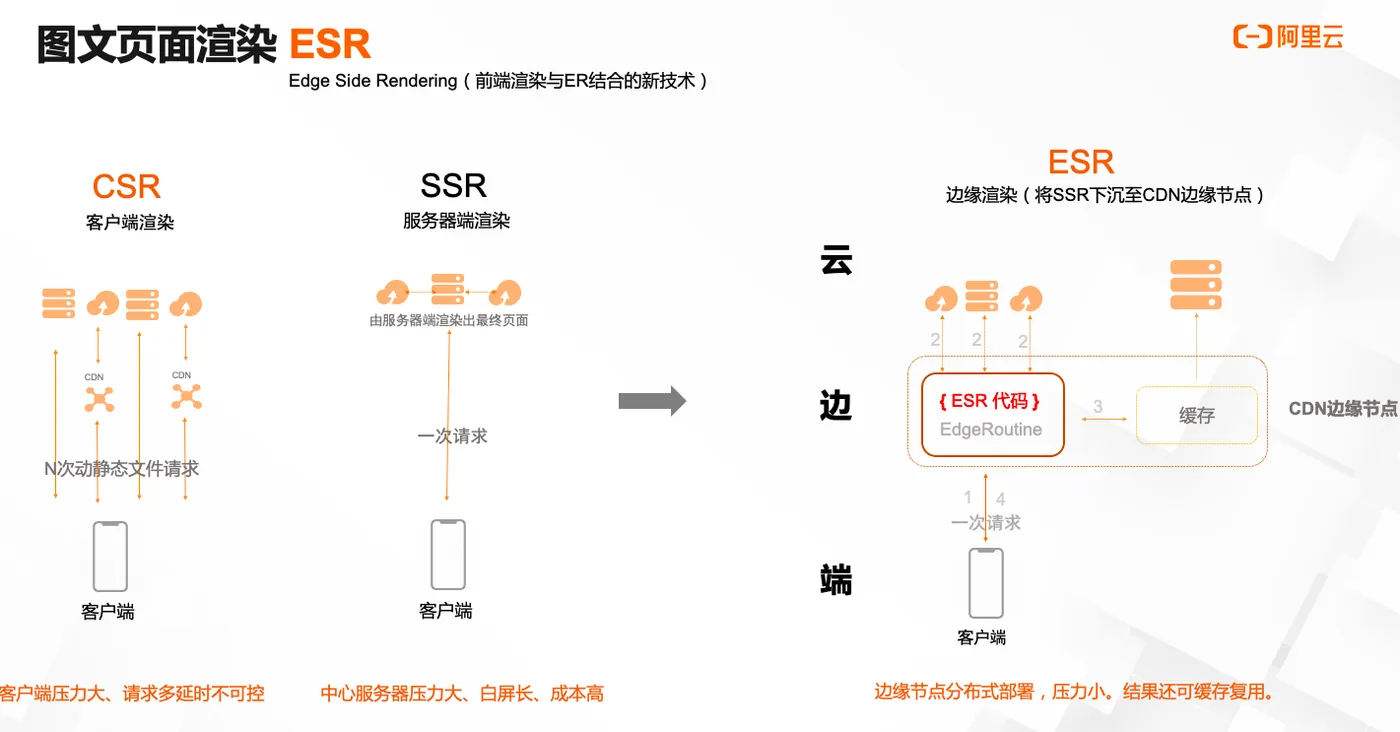 屏幕快照 2021-01-06 下午6.42.50.png