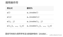 糟糕的 Kotlin 语法糖