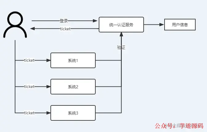 微信图片_20220908103506.png