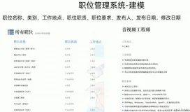 【Django | 开发】面试招聘信息网站（快速搭建核心需求）