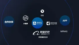 支付宝小程序为淘票票贡献近8成流量，反哺阿里商业操作系统进入发力期