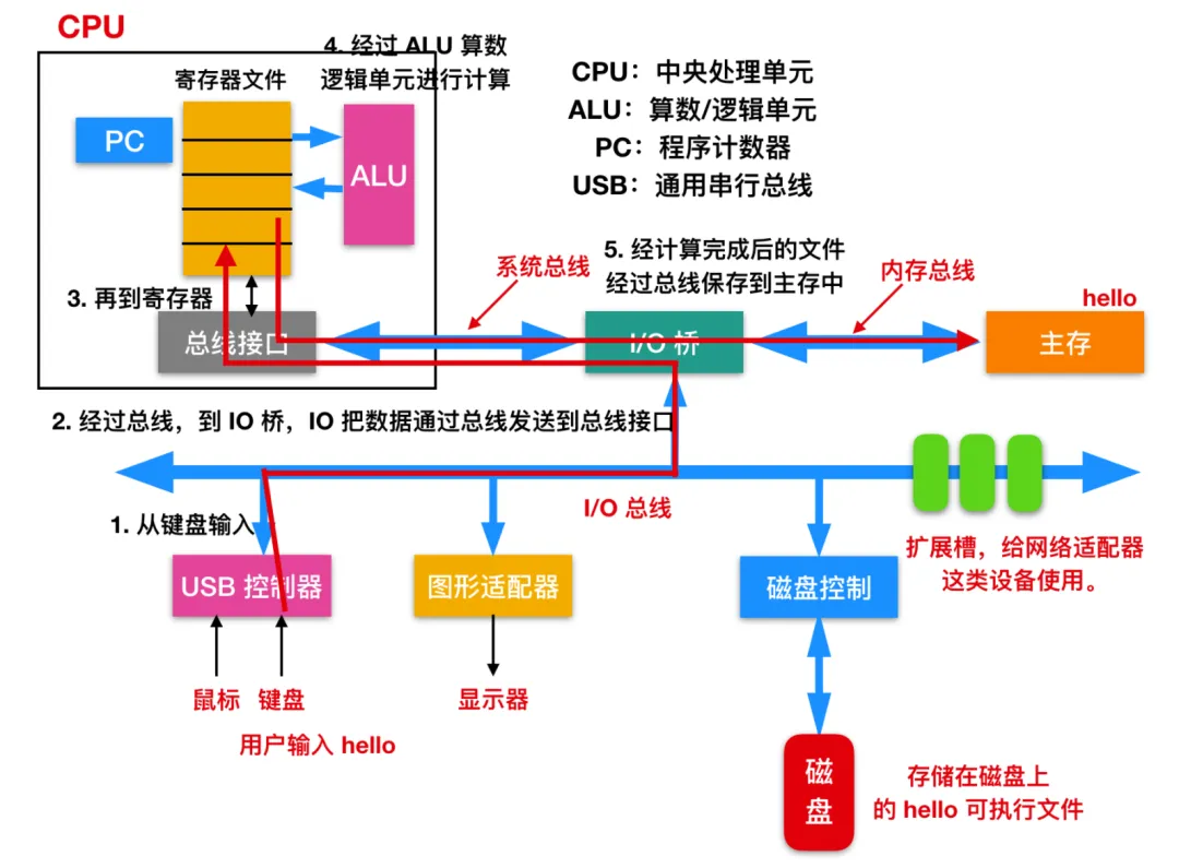 微信图片_20220414222351.png