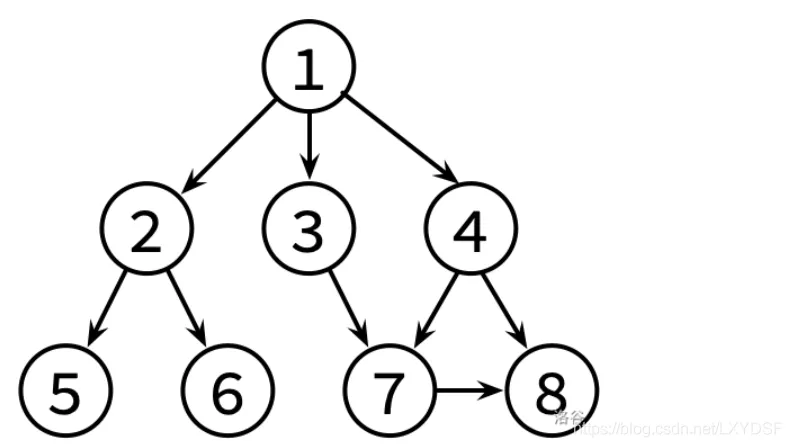 20210510215351755.png 20210510215351755.png