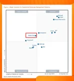 今天的这个小成绩，需要向阿里云的朋友报告一下！