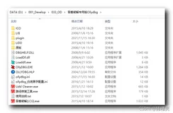【Windows 逆向】OD 调试器工具 ( 推荐汉化版的 OD 调试工具 | 吾爱破解专用版Ollydbg | 备选工具 )