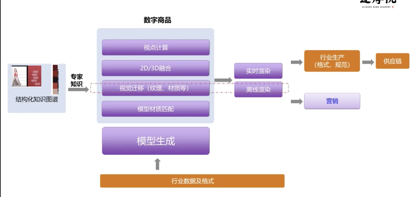 截屏2020-10-30 下午6.24.42.png