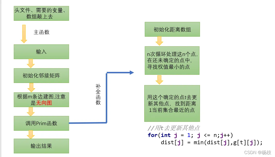 微信图片_20221018123157.png