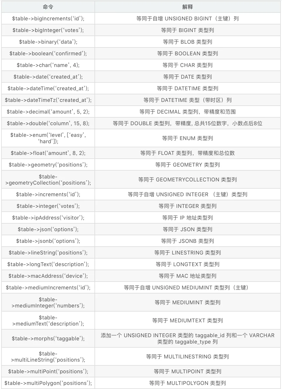 屏幕快照 2022-05-16 上午11.30.39.png 屏幕快照 2022-05-16 上午11.30.39.png