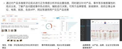 情感分析领域的 NLP 技术与应用| 学习笔记