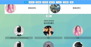 基于SpringBoot音乐翻唱网站的设计与实现