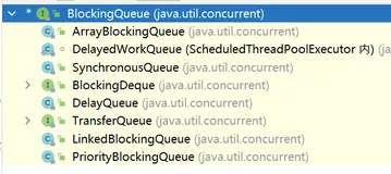 BlockingQueue