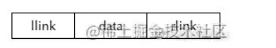 计算机考研408每日题目 0x0b