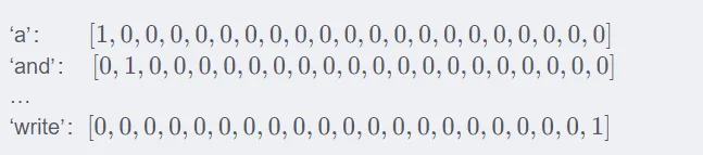 词袋模型：概念及python实现