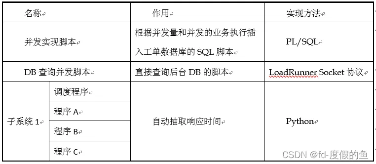 微信图片_20221013170654.png