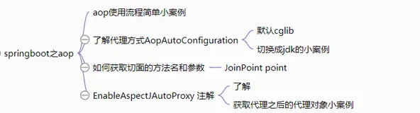 springboot2原理实战(17)--aop开发必知必会