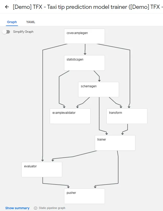 kubeflow-pipeline-example.png