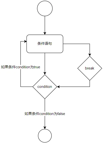 微信截图_20221206125546.png