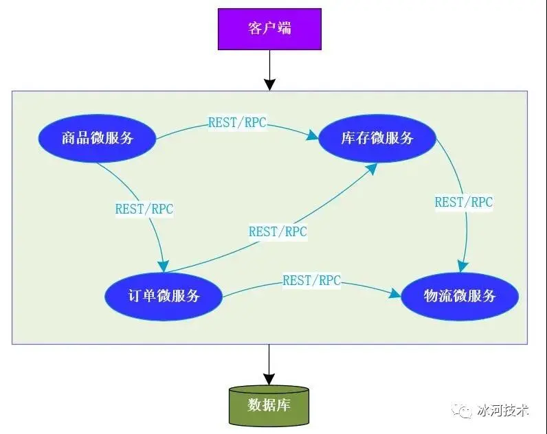 微信图片_20211120123954.jpg 微信图片_20211120123954.jpg
