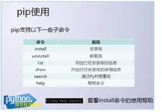 python编程-18：Python库文件安装及下载地址