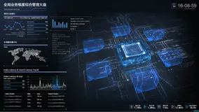  DataV体验升级，试用中心全新上线  9.9元即享专业版超长试用