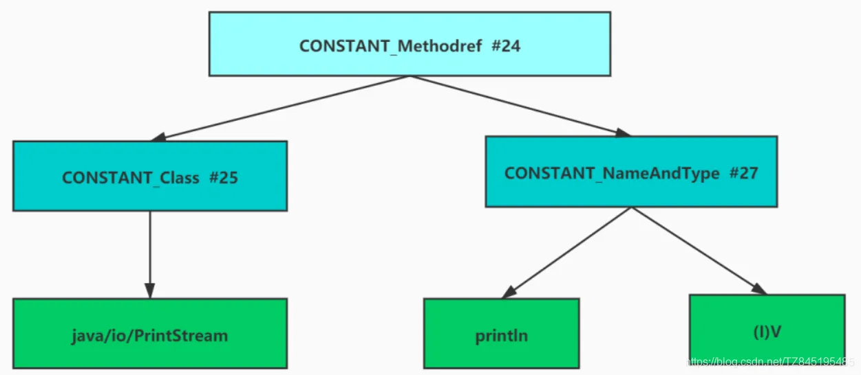 微信图片_20220107134846.png 微信图片_20220107134846.png