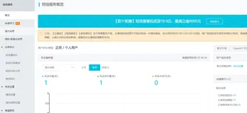 阿里云短信服务的签名和模板的审核通过办法（已申请通过）