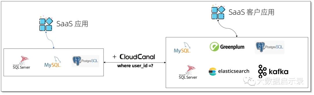 60a6bcefe26f4b118e50f46e4d0afd1d.png 60a6bcefe26f4b118e50f46e4d0afd1d.png