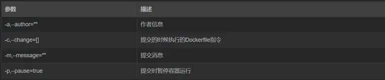 Docker学习笔记-创建镜像