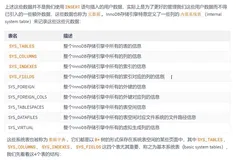 《MySQL高级篇》五、InnoDB数据存储结构（三）