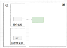 流程图详解 new String(“abc“) 创建了几个字符串对象