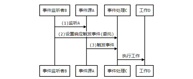 微信图片_20220503115916.png