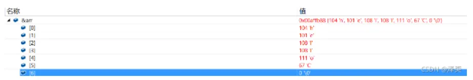 [C语言] 初始字符串 & 转义字符与注释