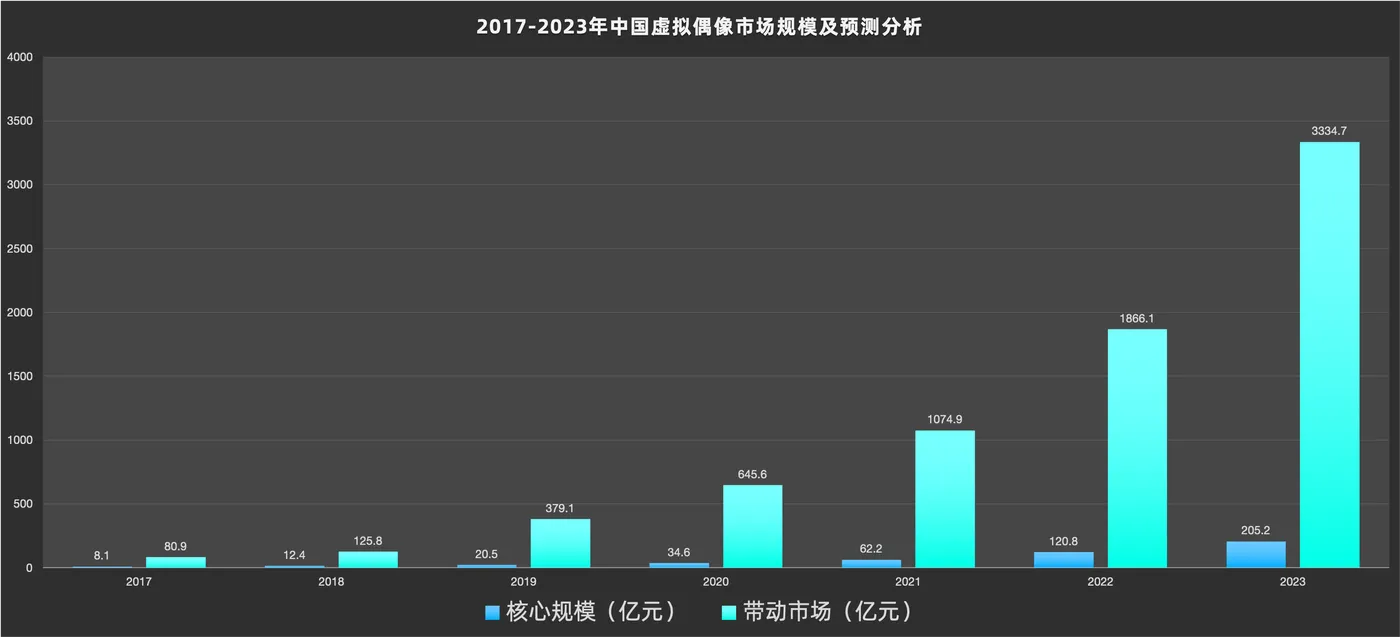 市场分析.png