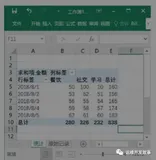MongoDB快速入门（上）