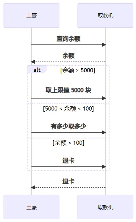 微信截图_20221207140241.png